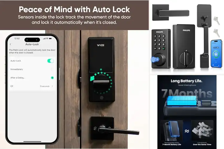 Detailed view of Best IP53 Rated Door Locks