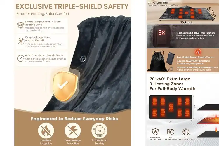 Detailed view of Best Portable Heated Blankets